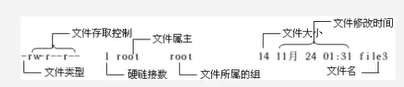 image-20200329142601664